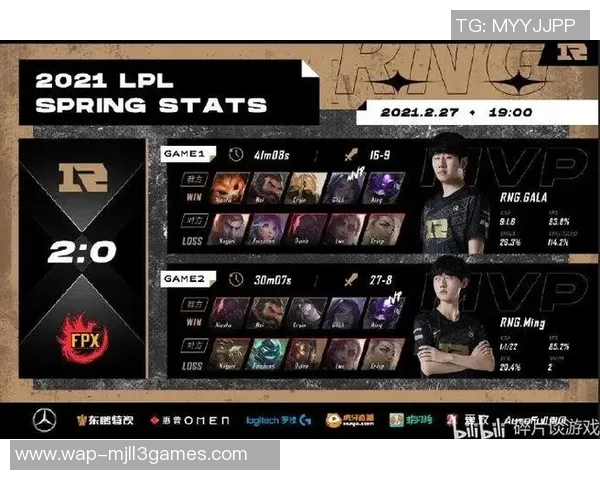 全球挑战赛积分榜更新FPX以77分稳居第一名引发热议