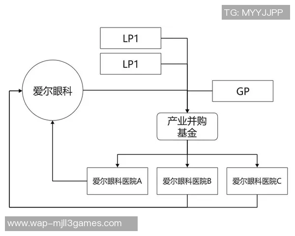 城市赛特别报道LNG转型之路的机遇与挑战分析