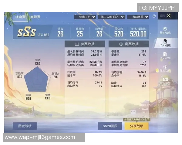 和平精英力量排名创新高S15LOL赛季新篇章引发玩家热议 和平精英力量排名创新高S15LOL赛季新篇章引发玩家热议
