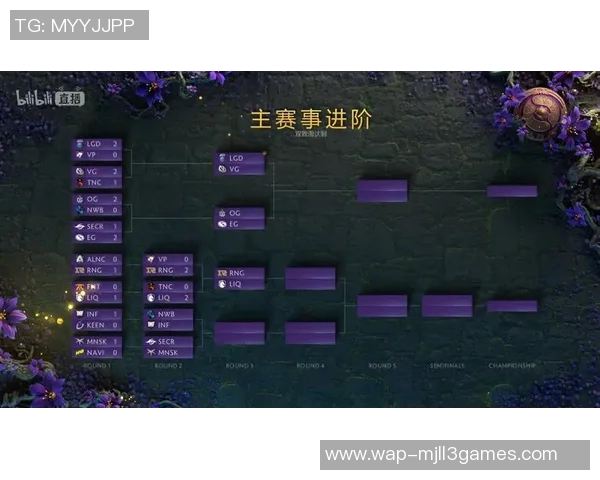 电竞实时数据分析DOTA2聚焦LNG选手个人能力与表现提升探讨 电竞实时数据分析DOTA2聚焦LNG选手个人能力与表现提升探讨