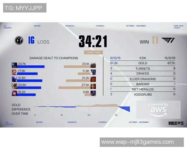 S15LOL赛事回顾IG战队辉煌历程与突破成就的全景记录