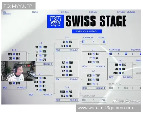 esports数据最新英雄联盟战术解析BLG战队领跑TOP10策略分享 esports数据最新英雄联盟战术解析BLG战队领跑TOP10策略分享