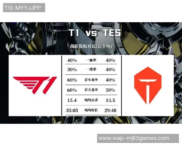 esports最新数据赛后复盘LNG与TES对决速度分析及战术探讨